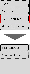 Canon Inkjet Manuals G Series Setting Items For Sending Faxes